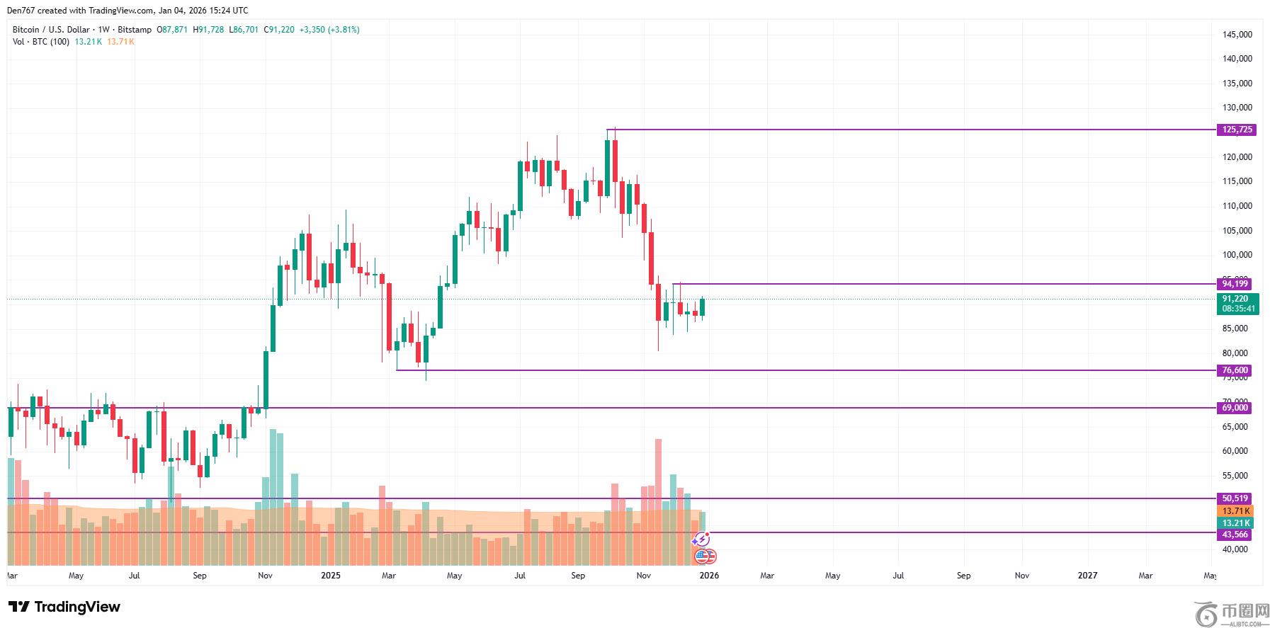 瑞士女排顶,级赛事宣布,终止举办,ebpay,钱包官网,ebpay下载,ebpay官网