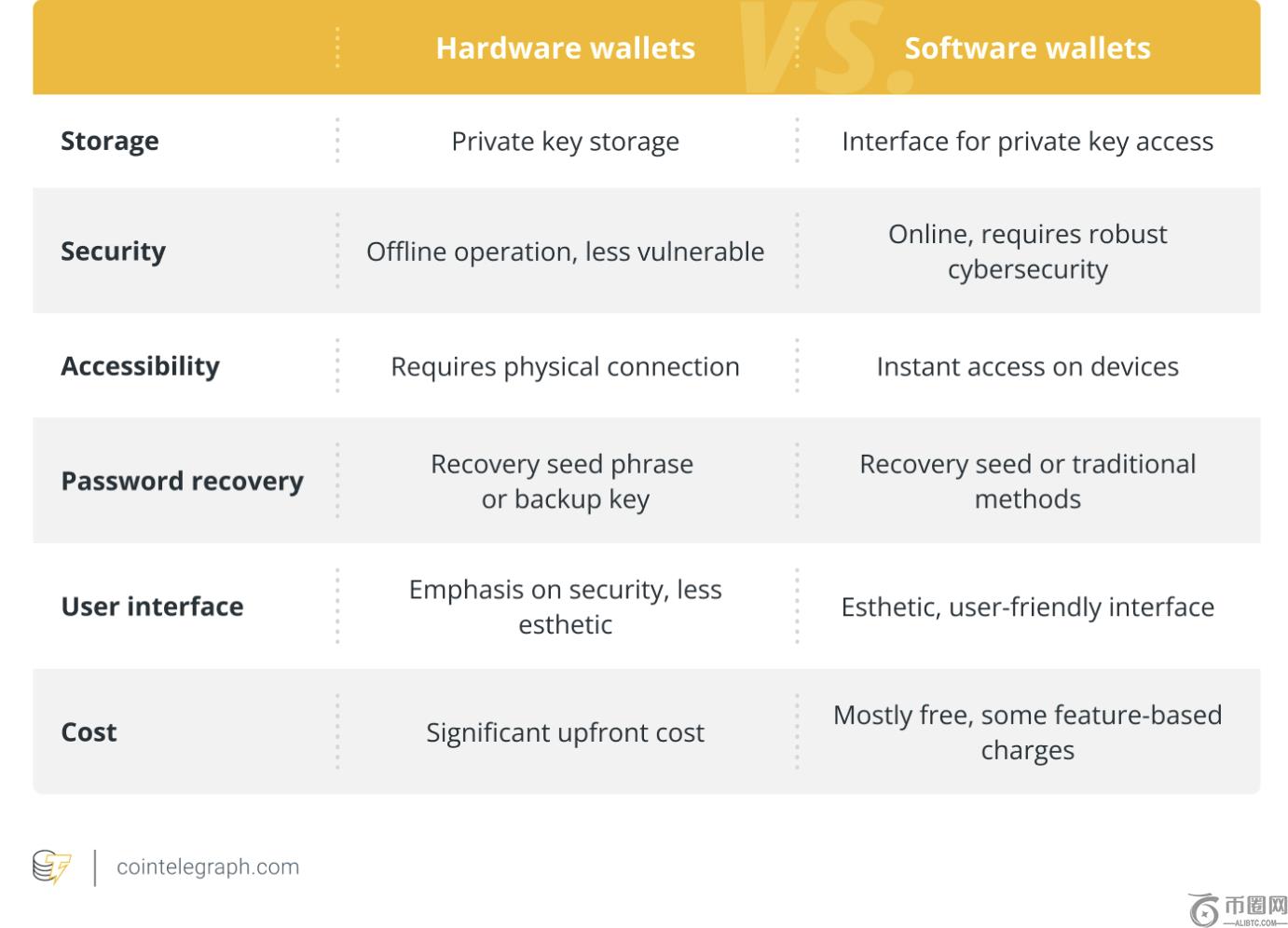 昔日粉丝造,谣李晟离婚,竟是因盼偶,ebpay,钱包官网,ebpay下载,ebpay官网