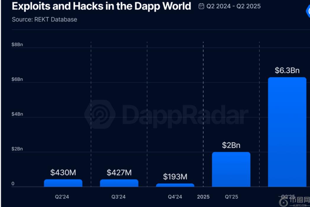 罗尤文生涯,任意球屡射,不中,ebpay,钱包官网,ebpay下载,ebpay官网