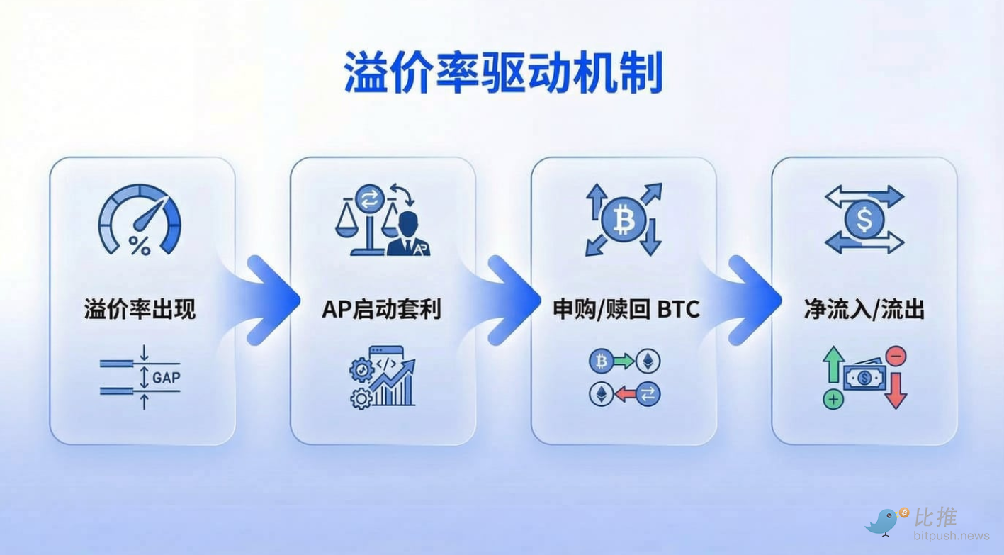 梅西称取代,皇马,罗不易,ebpay,钱包官网,ebpay下载,ebpay官网
