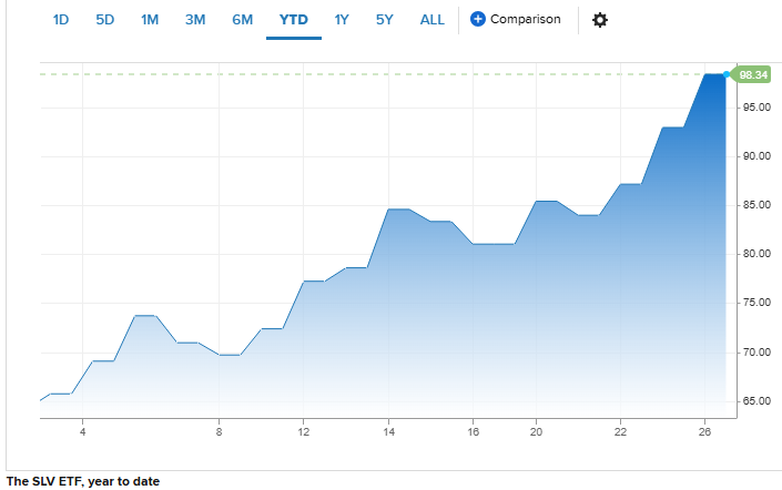 比特币激增,美元大关,币安用户独,ebpay,钱包官网,ebpay下载,ebpay官网