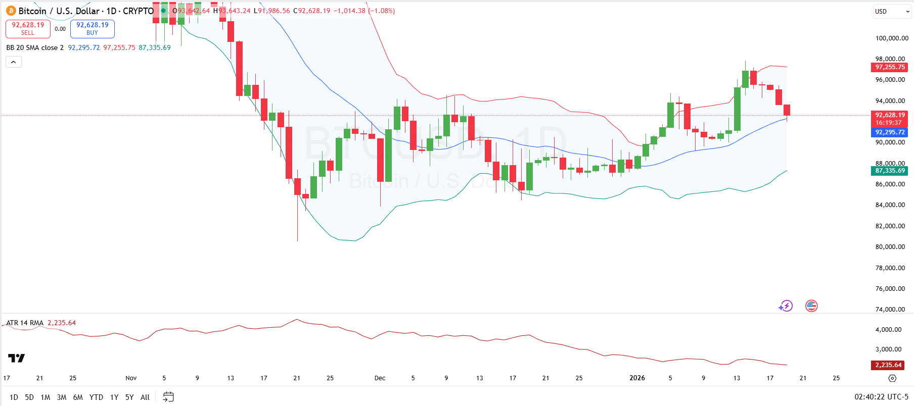 邓肯战术首,演受好评,马刺却输给,ebpay,钱包官网,ebpay下载,ebpay官网