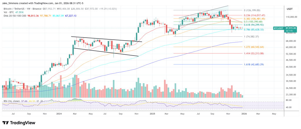 揭秘,衍生品市场,阴霾笼罩,ebpay,钱包官网,ebpay下载,ebpay官网