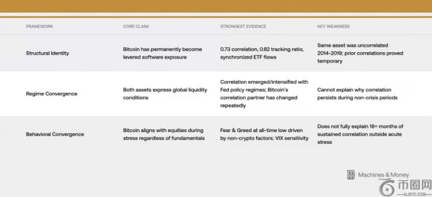 Zero,震撼来袭,全新区块链,ebpay,钱包官网,ebpay下载,ebpay官网