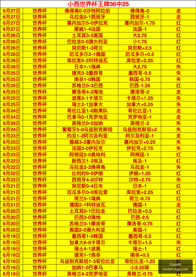 支付,Ebpay支付,Ebpay支付官网,Ebpay支付官网,Ebpay快速支付,Ebpay价格对比,Ebpay服务,Ebpay多种支付方式