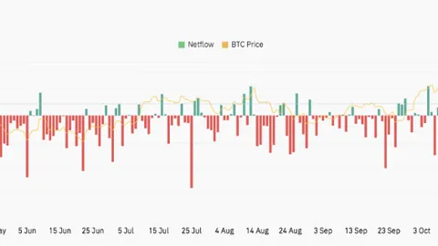 张纪中69岁仍与娇妻甜蜜互动，花束点缀增添趣味