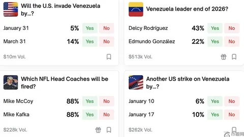比特币突破94000美元！金正恩预测48小时冲10万，币安交易所入口下载助你把握行情