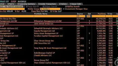 国脚集结35人阵容揭晓：艾克森在列 恒大八将加盟 武磊确认参加
